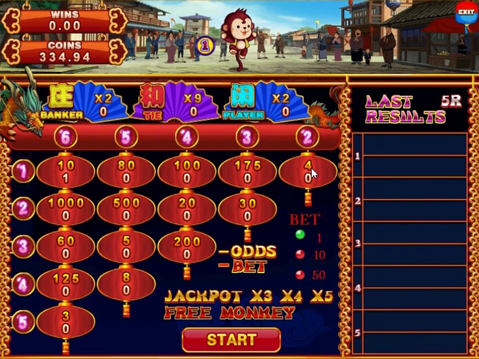 Sky3888-Monkey-Thunderbolt-video-slot-game