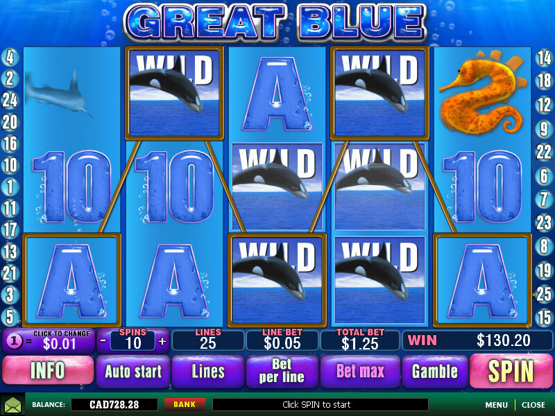 SKY3888 download great blue slot game