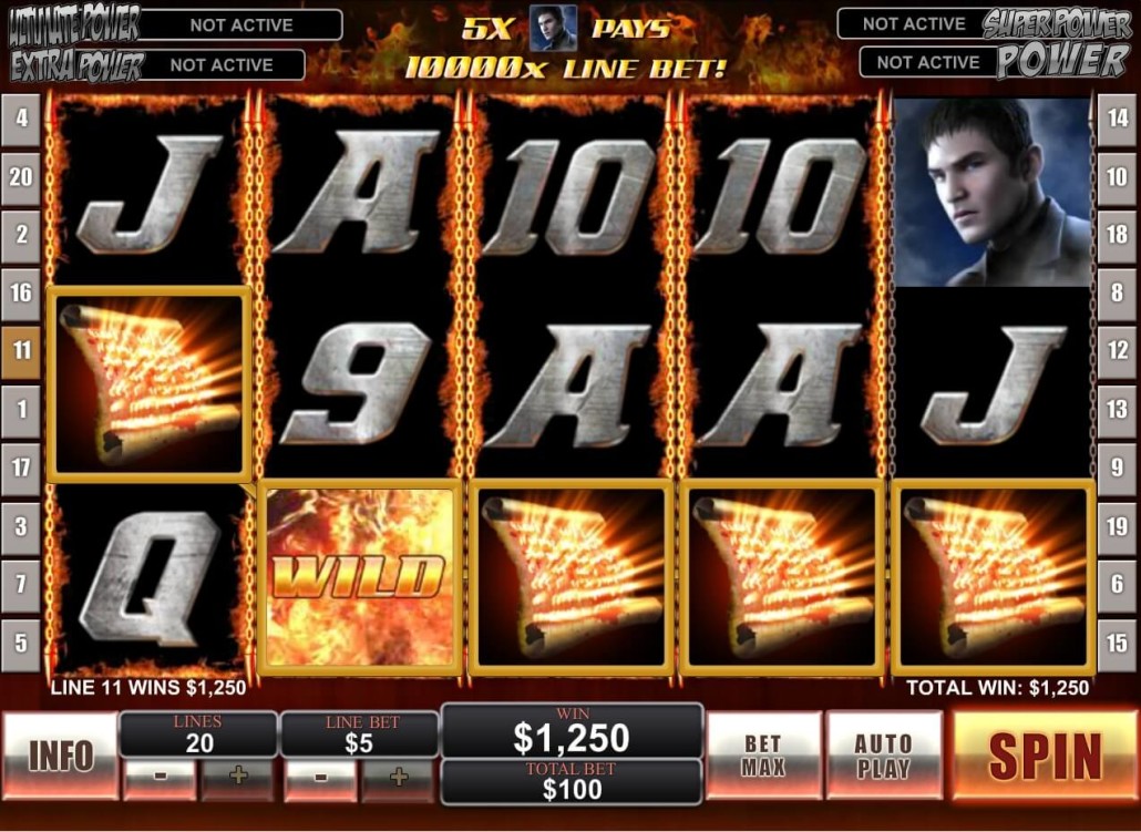 sky3888a Ghostrider Slot